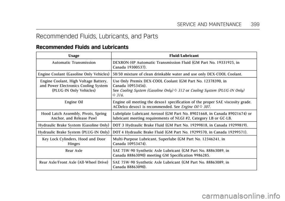 CADILLAC CT6 2018 1.G Owners Manual Cadillac CT6 Owner Manual (GMNA-Localizing-U.S./Canada-11292458) -
2018 - crc - 2/14/17
SERVICE AND MAINTENANCE 399
Recommended Fluids, Lubricants, and Parts
Recommended Fluids and Lubricants
UsageFlu