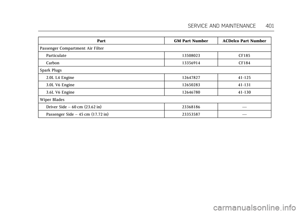CADILLAC CT6 2018 1.G Owners Manual Cadillac CT6 Owner Manual (GMNA-Localizing-U.S./Canada-11292458) -
2018 - crc - 2/14/17
SERVICE AND MAINTENANCE 401
PartGM Part Number ACDelco Part Number
Passenger Compartment Air Filter Particulate 