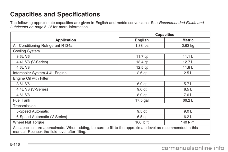 CADILLAC STS 2006 1.G Owners Manual Capacities and Speci�cations
The following approximate capacities are given in English and metric conversions. SeeRecommended Fluids and
Lubricants on page 6-12for more information.
ApplicationCapacit