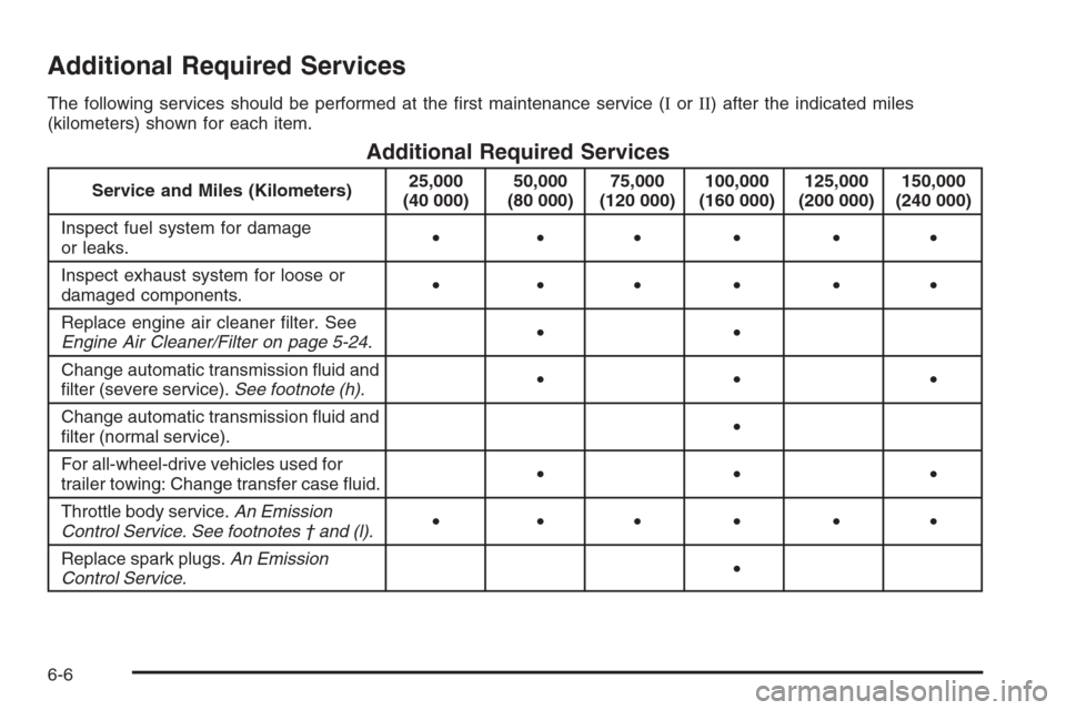 CADILLAC STS 2006 1.G Owners Manual Additional Required Services
The following services should be performed at the �rst maintenance service (IorII) after the indicated miles
(kilometers) shown for each item.
Additional Required Services