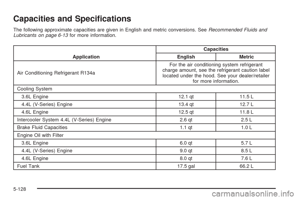 CADILLAC STS 2008 1.G Owners Manual Capacities and Speci�cations
The following approximate capacities are given in English and metric conversions. SeeRecommended Fluids and
Lubricants on page 6-13for more information.
ApplicationCapacit