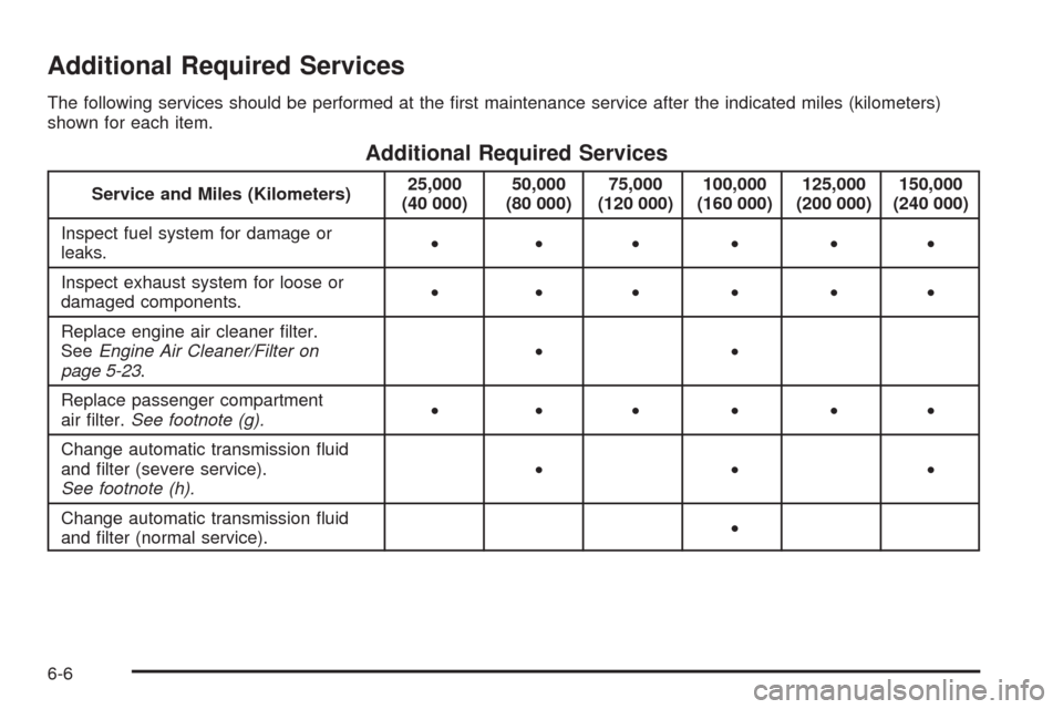 CADILLAC STS 2008 1.G Owners Manual Additional Required Services
The following services should be performed at the �rst maintenance service after the indicated miles (kilometers)
shown for each item.
Additional Required Services
Service