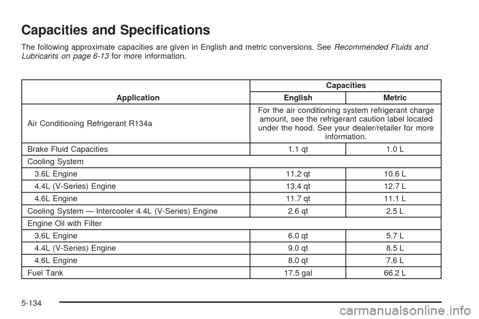 CADILLAC STS 2009 1.G Owners Manual Capacities and Speci�cations
The following approximate capacities are given in English and metric conversions. SeeRecommended Fluids and
Lubricants on page 6-13for more information.
ApplicationCapacit