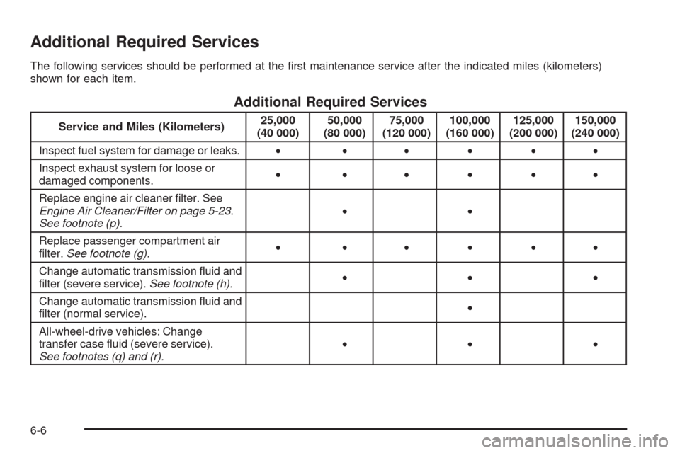 CADILLAC STS 2009 1.G Owners Manual Additional Required Services
The following services should be performed at the �rst maintenance service after the indicated miles (kilometers)
shown for each item.
Additional Required Services
Service