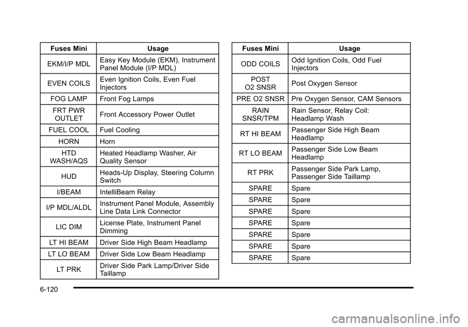 CADILLAC STS 2010 1.G Owners Manual 