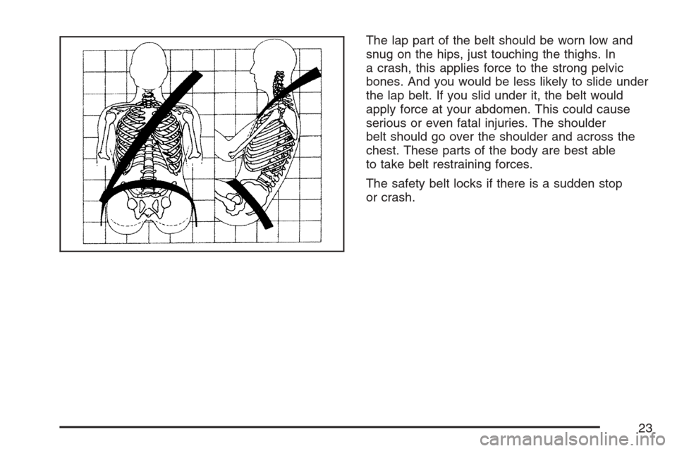 CADILLAC STS V 2007 1.G Owners Manual The lap part of the belt should be worn low and
snug on the hips, just touching the thighs. In
a crash, this applies force to the strong pelvic
bones. And you would be less likely to slide under
the l