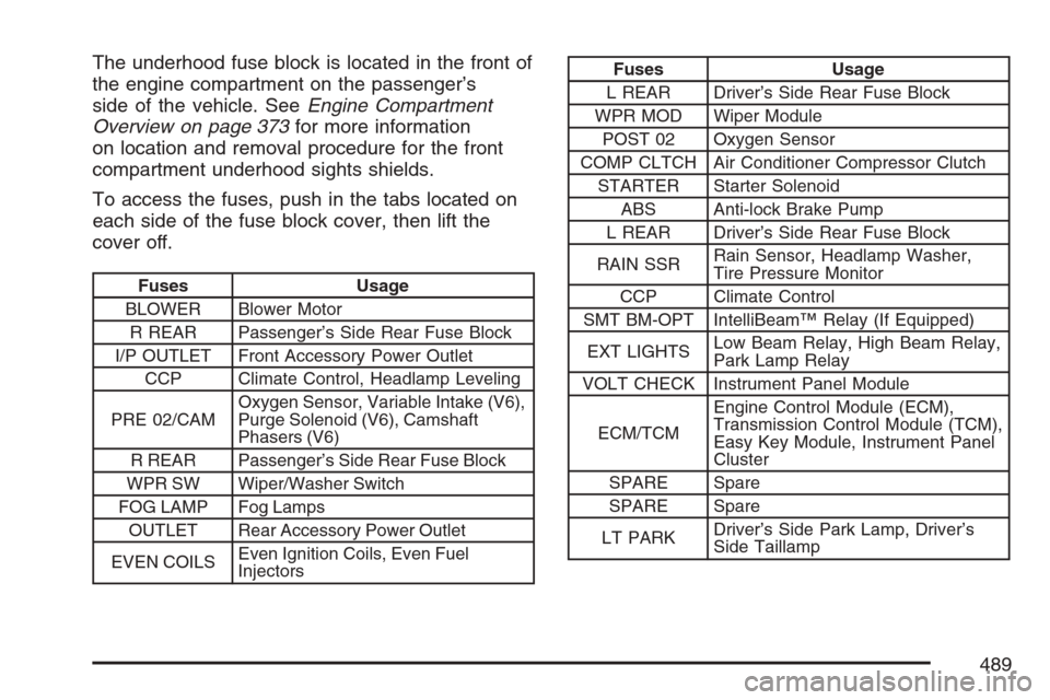 CADILLAC STS V 2007 1.G Service Manual The underhood fuse block is located in the front of
the engine compartment on the passenger’s
side of the vehicle. SeeEngine Compartment
Overview on page 373for more information
on location and remo