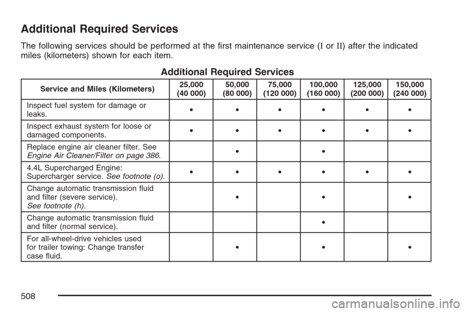 CADILLAC STS V 2007 1.G User Guide Additional Required Services
The following services should be performed at the �rst maintenance service (IorII) after the indicated
miles (kilometers) shown for each item.
Additional Required Services