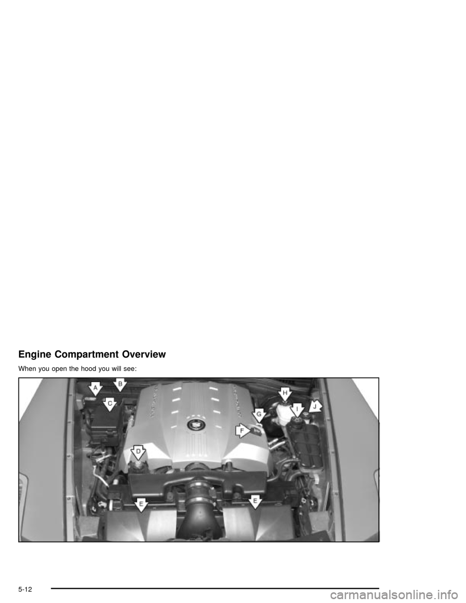 CADILLAC XLR 2004 1.G Owners Manual Engine Compartment Overview
When you open the hood you will see:
5-12 CADILLAC XLR 2004 1.G Owners Manual Engine Compartment Overview
When you open the hood you will see:
5-12