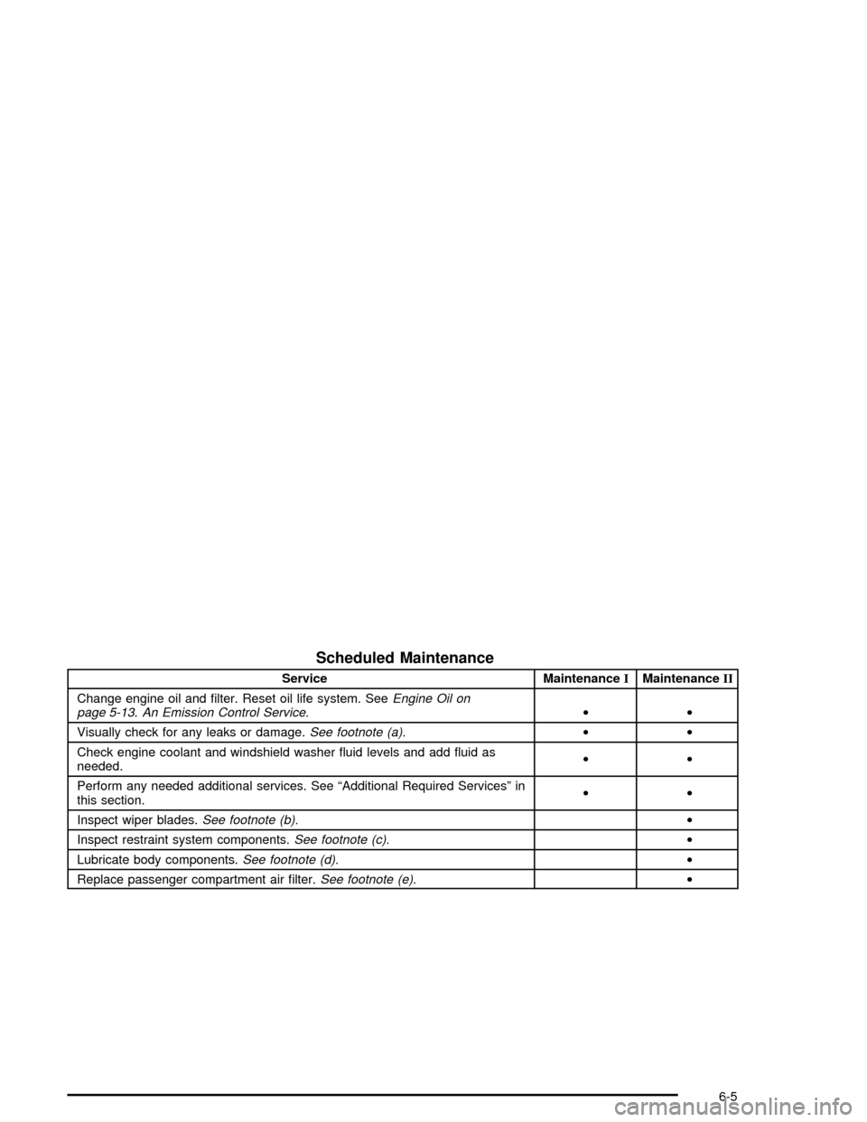 CADILLAC XLR 2004 1.G Owners Manual Scheduled Maintenance
Service MaintenanceIMaintenanceII
Change engine oil and ®lter. Reset oil life system. See
Engine Oil on
page 5-13.An Emission Control Service.··
Visually check for any leaks o