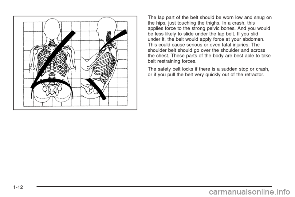 CADILLAC XLR 2005 1.G Owners Manual The lap part of the belt should be worn low and snug on
the hips, just touching the thighs. In a crash, this
applies force to the strong pelvic bones. And you would
be less likely to slide under the l