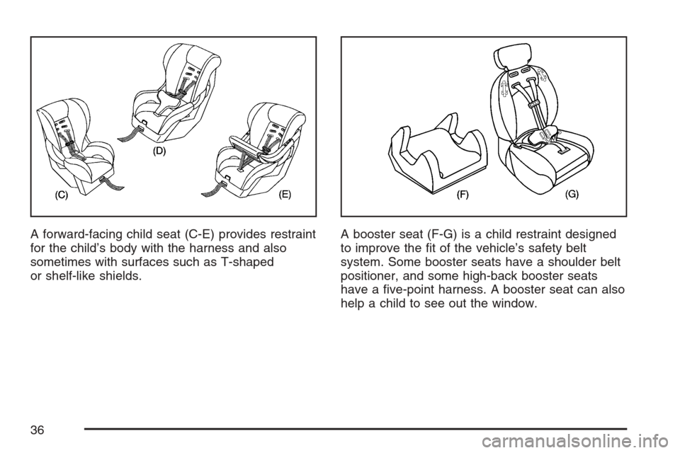CADILLAC XLR 2007 1.G Owners Guide A forward-facing child seat (C-E) provides restraint
for the child’s body with the harness and also
sometimes with surfaces such as T-shaped
or shelf-like shields.A booster seat (F-G) is a child res