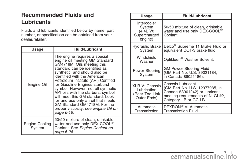 CADILLAC XLR 2008 1.G Owners Manual Recommended Fluids and
Lubricants
Fluids and lubricants identi�ed below by name, part
number, or speci�cation can be obtained from your
dealer/retailer.
Usage Fluid/Lubricant
Engine OilThe engine requ