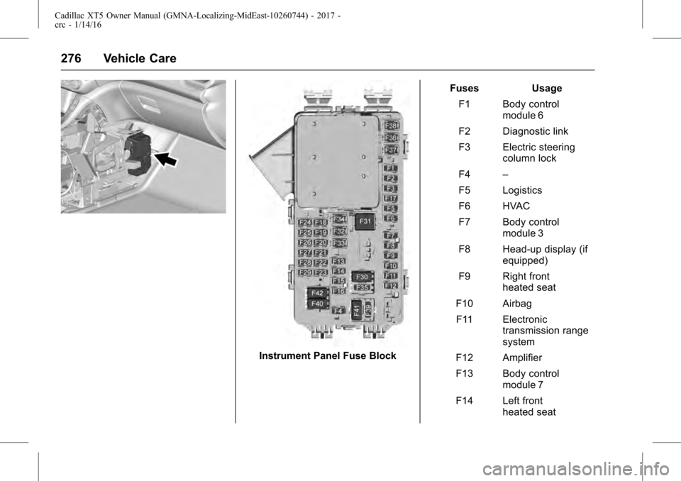 CADILLAC XT5 2017 1.G Owners Manual Cadillac XT5 Owner Manual (GMNA-Localizing-MidEast-10260744) - 2017 -
crc - 1/14/16
276 Vehicle Care
Instrument Panel Fuse BlockFuses Usage
F1 Body control module 6
F2 Diagnostic link
F3 Electric stee