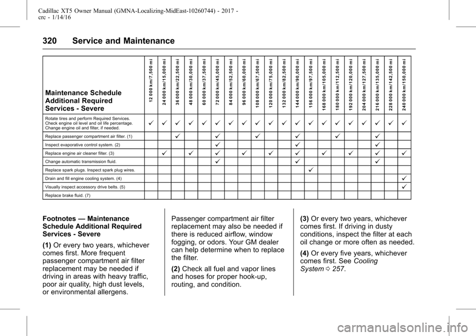 CADILLAC XT5 2017 1.G Owners Guide Cadillac XT5 Owner Manual (GMNA-Localizing-MidEast-10260744) - 2017 -
crc - 1/14/16
320 Service and Maintenance
Maintenance Schedule
Additional Required
Services - Severe12 000 km/7,500 mi
24 000 km/1