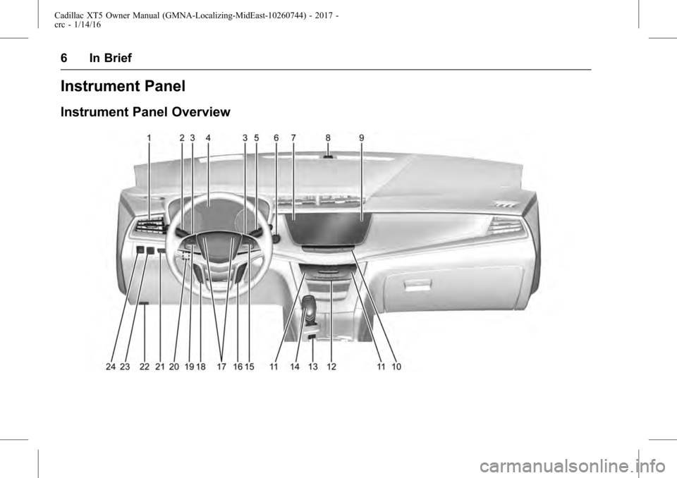 CADILLAC XT5 2017 1.G Owners Manual Cadillac XT5 Owner Manual (GMNA-Localizing-MidEast-10260744) - 2017 -
crc - 1/14/16
6 In Brief
Instrument Panel
Instrument Panel Overview 