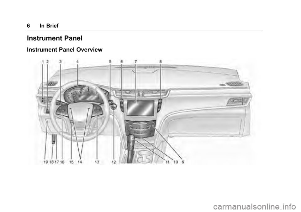 CADILLAC XTS 2016 1.G Owners Manual Cadillac XTS Owner Manual (GMNA-Localizing-MidEast-9369806) - 2016 -
crc - 6/24/15
6 In Brief
Instrument Panel
Instrument Panel Overview CADILLAC XTS 2016 1.G Owners Manual Cadillac XTS Owner Manual (GMNA-Localizing-MidEast-9369806) - 2016 -
crc - 6/24/15
6 In Brief
Instrument Panel
Instrument Panel Overview