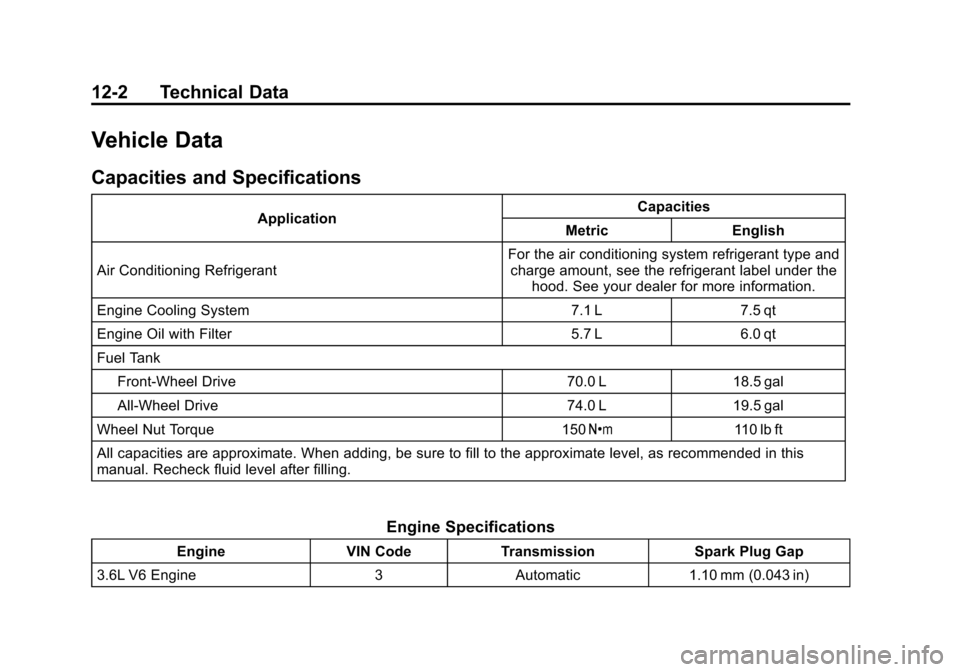 CADILLAC XTS 2013 1.G Owners Manual Black plate (2,1)Cadillac XTS Owner Manual - 2013 - 1st - 4/13/12
12-2 Technical Data
Vehicle Data
Capacities and Specifications
ApplicationCapacities
Metric English
Air Conditioning Refrigerant For t