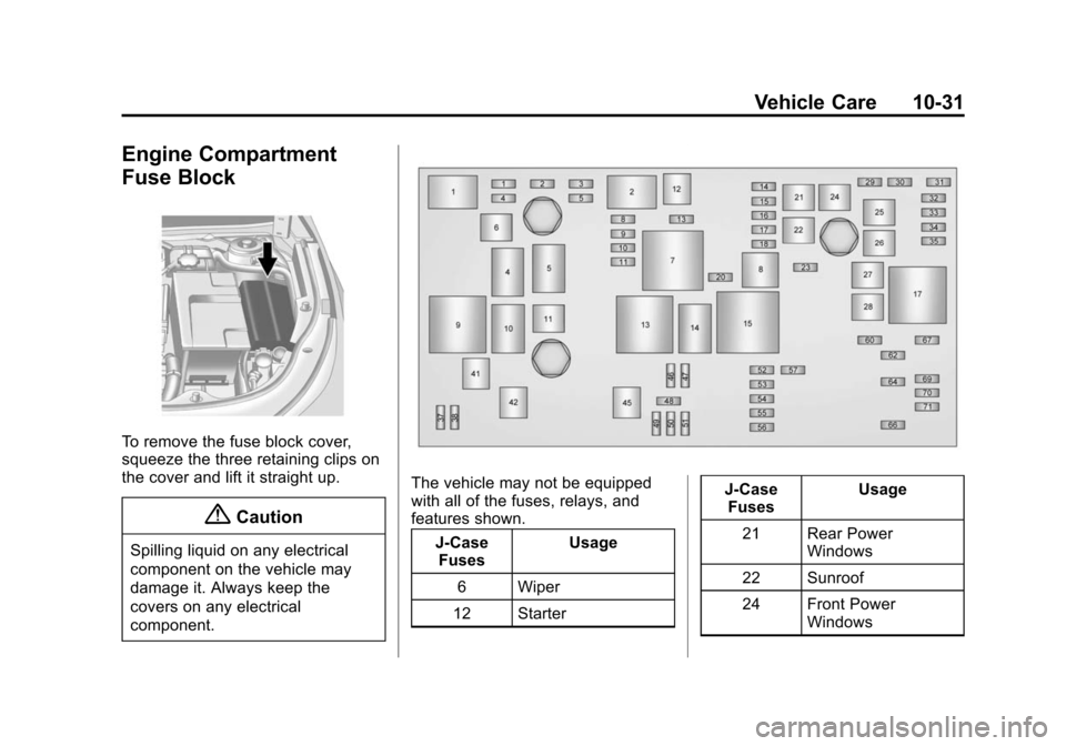 CADILLAC XTS SEDAN 2015 1.G Owners Manual Black plate (31,1)Cadillac XTS Owner Manual (GMNA-Localizing-U.S./Canada-7707485) -
2015 - CRC - 10/31/14
Vehicle Care 10-31
Engine Compartment
Fuse Block
To remove the fuse block cover,
squeeze the t CADILLAC XTS SEDAN 2015 1.G Owners Manual Black plate (31,1)Cadillac XTS Owner Manual (GMNA-Localizing-U.S./Canada-7707485) -
2015 - CRC - 10/31/14
Vehicle Care 10-31
Engine Compartment
Fuse Block
To remove the fuse block cover,
squeeze the t