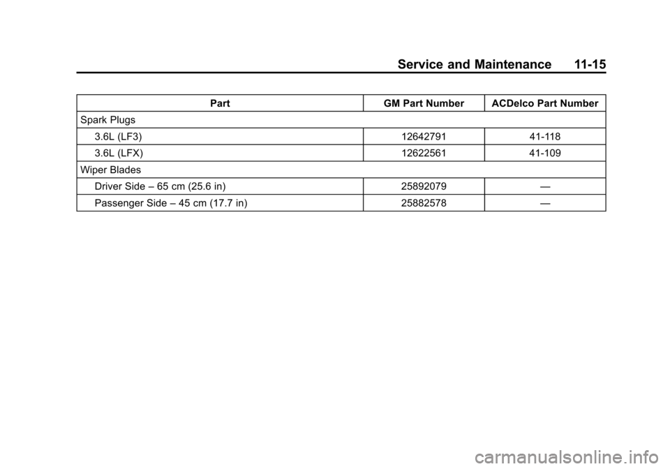 CADILLAC XTS SEDAN 2015 1.G Owners Manual Black plate (15,1)Cadillac XTS Owner Manual (GMNA-Localizing-U.S./Canada-7707485) -
2015 - CRC - 10/31/14
Service and Maintenance 11-15
PartGM Part Number ACDelco Part Number
Spark Plugs 3.6L (LF3) 12 CADILLAC XTS SEDAN 2015 1.G Owners Manual Black plate (15,1)Cadillac XTS Owner Manual (GMNA-Localizing-U.S./Canada-7707485) -
2015 - CRC - 10/31/14
Service and Maintenance 11-15
PartGM Part Number ACDelco Part Number
Spark Plugs 3.6L (LF3) 12