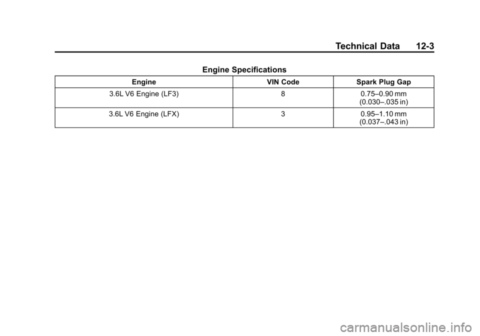 CADILLAC XTS SEDAN 2015 1.G Owners Manual Black plate (3,1)Cadillac XTS Owner Manual (GMNA-Localizing-U.S./Canada-7707485) -
2015 - CRC - 10/31/14
Technical Data 12-3
Engine Specifications
EngineVIN CodeSpark Plug Gap
3.6L V6 Engine (LF3) 80. CADILLAC XTS SEDAN 2015 1.G Owners Manual Black plate (3,1)Cadillac XTS Owner Manual (GMNA-Localizing-U.S./Canada-7707485) -
2015 - CRC - 10/31/14
Technical Data 12-3
Engine Specifications
EngineVIN CodeSpark Plug Gap
3.6L V6 Engine (LF3) 80.