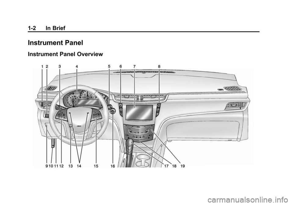 CADILLAC XTS SEDAN 2015 1.G Owners Manual Black plate (2,1)Cadillac XTS Owner Manual (GMNA-Localizing-U.S./Canada-7707485) -
2015 - CRC - 10/31/14
1-2 In Brief
Instrument Panel
Instrument Panel Overview 