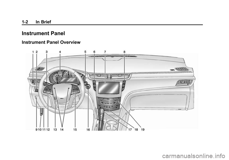 CADILLAC XTS SEDAN 2015 1.G Owners Manual Black plate (2,1)Cadillac XTS Owner Manual (GMNA-Localizing-U.S./Canada-7707485) -
2015 - CRC - 10/31/14
1-2 In Brief
Instrument Panel
Instrument Panel Overview CADILLAC XTS SEDAN 2015 1.G Owners Manual Black plate (2,1)Cadillac XTS Owner Manual (GMNA-Localizing-U.S./Canada-7707485) -
2015 - CRC - 10/31/14
1-2 In Brief
Instrument Panel
Instrument Panel Overview