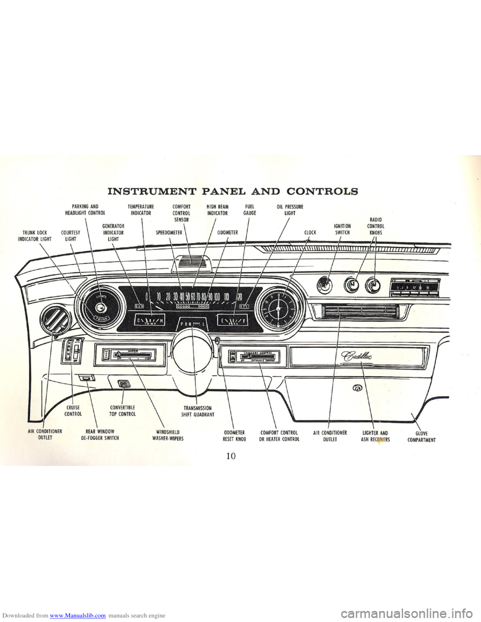 CADILLAC FLEETWOOD 75 1965 1.G User Guide Downloaded from www.Manualslib.com manuals search engine CADILLAC FLEETWOOD 75 1965 1.G User Guide Downloaded from www.Manualslib.com manuals search engine