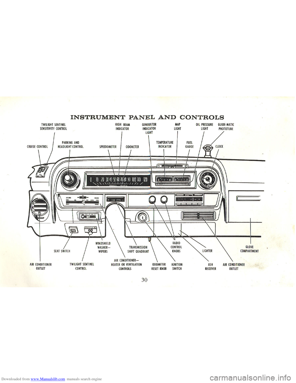 CADILLAC FLEETWOOD 75 1965 1.G Owners Guide Downloaded from www.Manualslib.com manuals search engine   