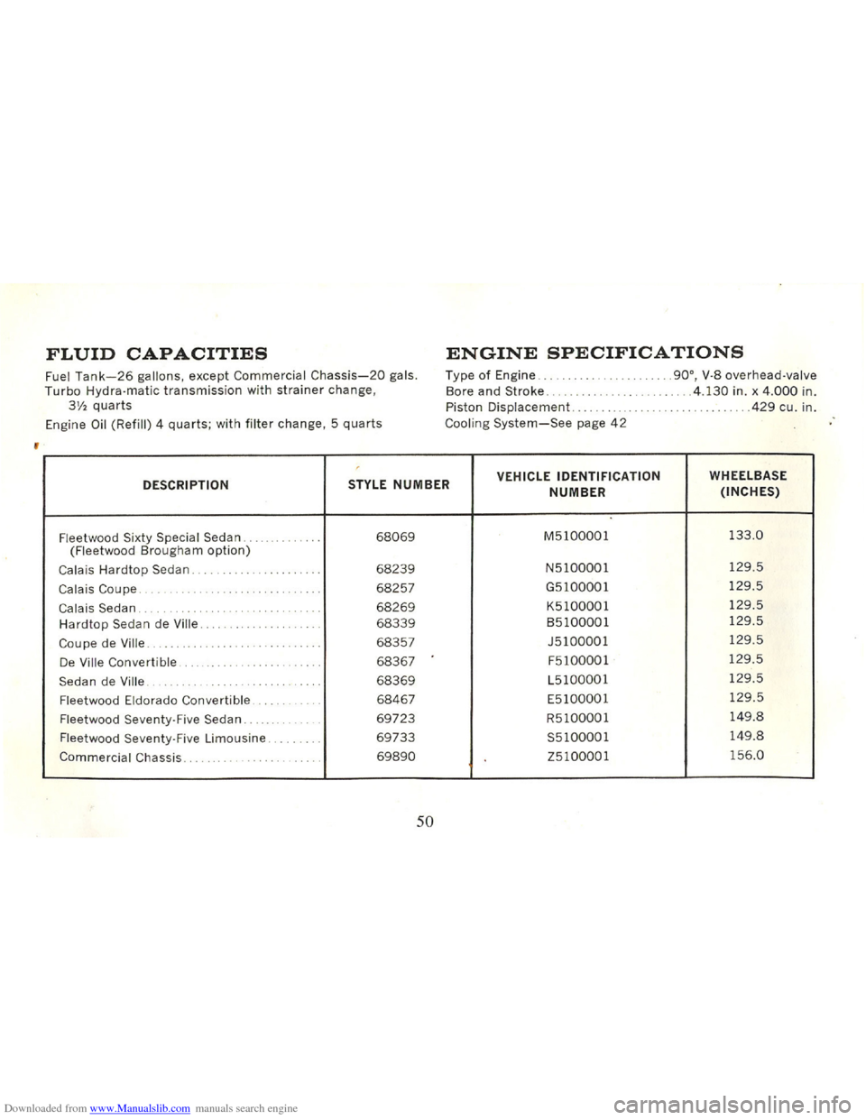 CADILLAC FLEETWOOD 75 1965 1.G Workshop Manual Downloaded from www.Manualslib.com manuals search engine   