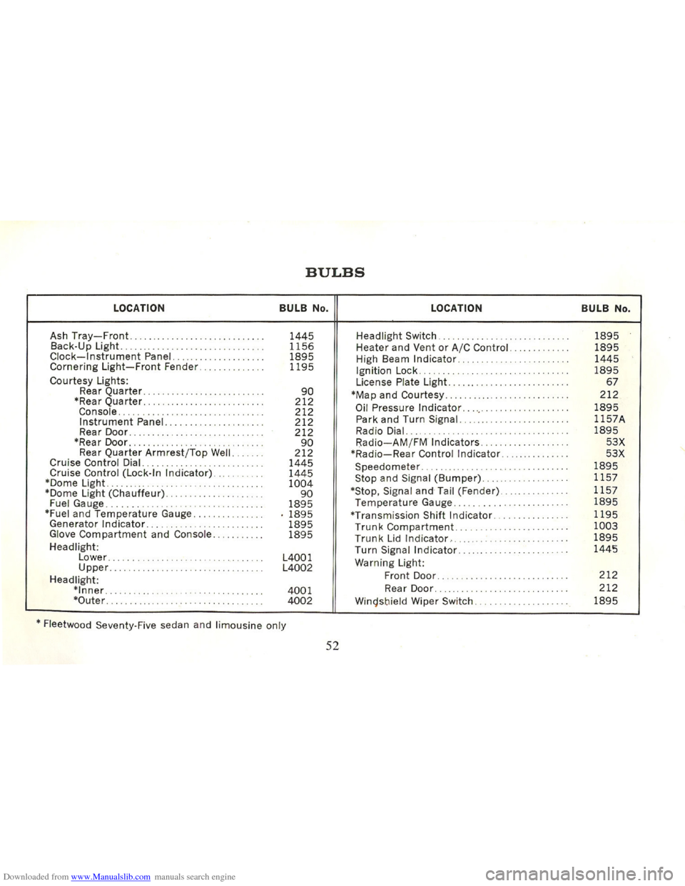 CADILLAC FLEETWOOD 75 1965 1.G Workshop Manual Downloaded from www.Manualslib.com manuals search engine   
