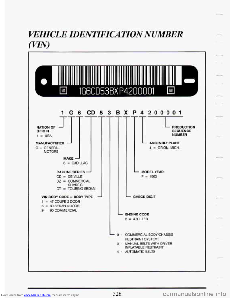 CADILLAC DEVILLE 1993 7.G Workshop Manual Downloaded from www.Manualslib.com manuals search engine VEHICLE IDENTIFICATION NUMBER
(WN)
i lGMl lG6CD53BXP4200001 lGMl
1 G 6 CD 5 3 BX P4 200001
NATION OF J ORIGIN
1 = USA
MANUFACTURER
G = CADILLAC DEVILLE 1993 7.G Workshop Manual Downloaded from www.Manualslib.com manuals search engine VEHICLE IDENTIFICATION NUMBER
(WN)
i lGMl lG6CD53BXP4200001 lGMl
1 G 6 CD 5 3 BX P4 200001
NATION OF J ORIGIN
1 = USA
MANUFACTURER
G =