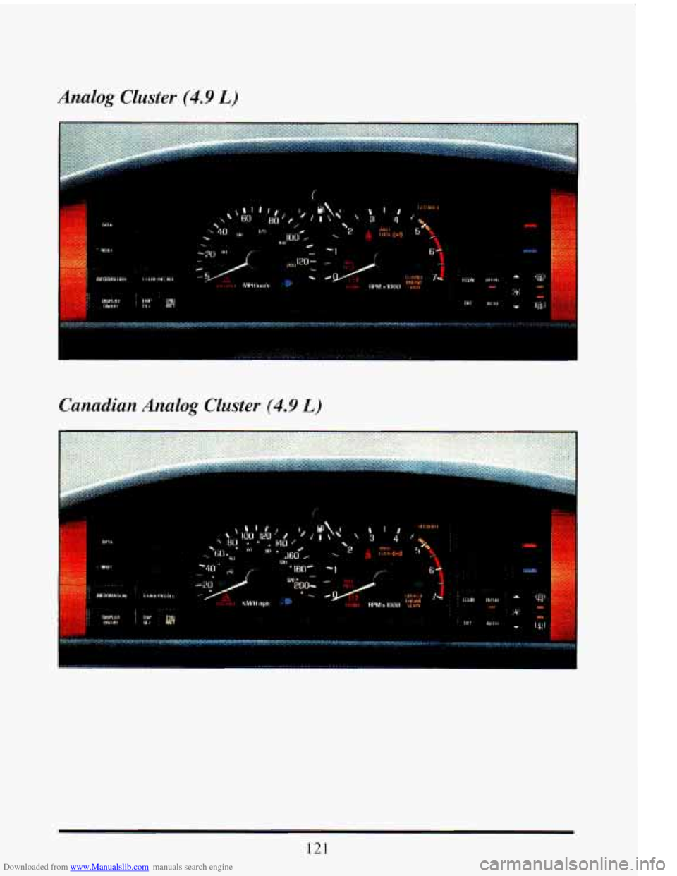 CADILLAC ELDORADO 1993 10.G Owners Manual Downloaded from www.Manualslib.com manuals search engine Analog Cluster (4.9 L)
Canadian Analog Cluster (4.9 L)
11111
121 CADILLAC ELDORADO 1993 10.G Owners Manual Downloaded from www.Manualslib.com manuals search engine Analog Cluster (4.9 L)
Canadian Analog Cluster (4.9 L)
11111
121