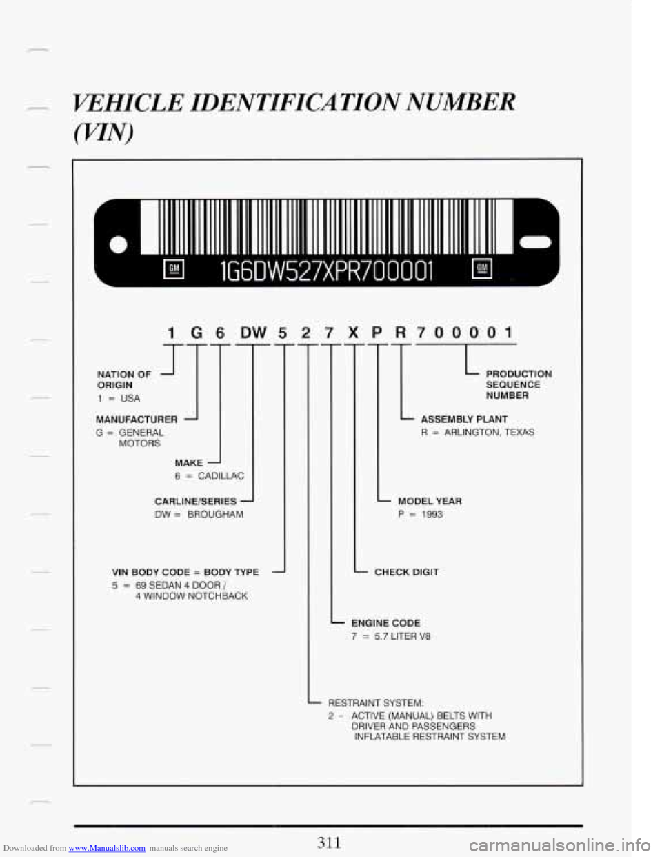 CADILLAC FLEETWOOD 1993 2.G Owners Manual Downloaded from www.Manualslib.com manuals search engine r
KEHICLE IDENTIFICATION NUMBER
(WN)
0 rnII I111 I II 1111 I It II 1111 II 1111 I111 111 111 II 1111 I II II 1111 II 1111 I111 II
lG6DW527 CADILLAC FLEETWOOD 1993 2.G Owners Manual Downloaded from www.Manualslib.com manuals search engine r
KEHICLE IDENTIFICATION NUMBER
(WN)
0 rnII I111 I II 1111 I It II 1111 II 1111 I111 111 111 II 1111 I II II 1111 II 1111 I111 II
lG6DW527