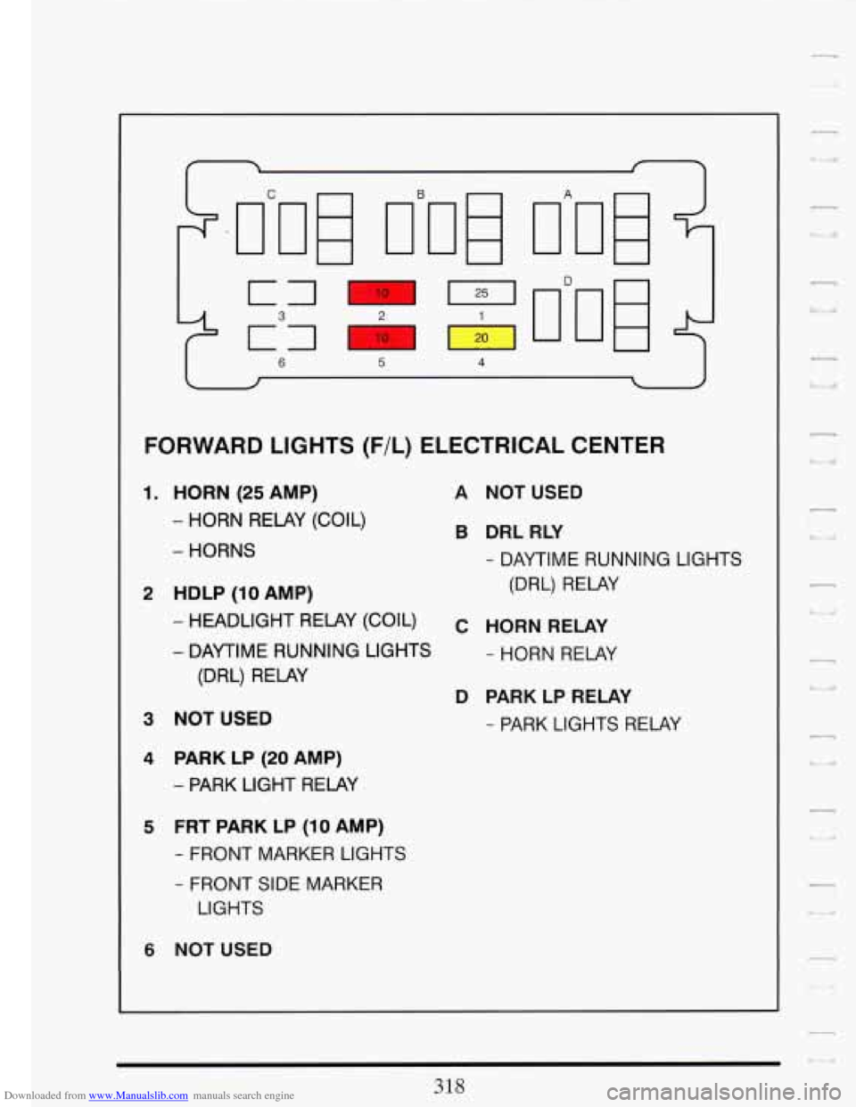 CADILLAC FLEETWOOD 1993 2.G Owners Manual Downloaded from www.Manualslib.com manuals search engine I f 1
I C
I
4
c7 I
c37 2
FORWARD LIGHTS (F/L) ELECTRICAL CENTER
1.
2
3
4
HORN (25 AMP)
- HORN RELAY (COIL)
- HORNS
HDLP (IO AMP CADILLAC FLEETWOOD 1993 2.G Owners Manual Downloaded from www.Manualslib.com manuals search engine I f 1
I C
I
4
c7 I
c37 2
FORWARD LIGHTS (F/L) ELECTRICAL CENTER
1.
2
3
4
HORN (25 AMP)
- HORN RELAY (COIL)
- HORNS
HDLP (IO AMP