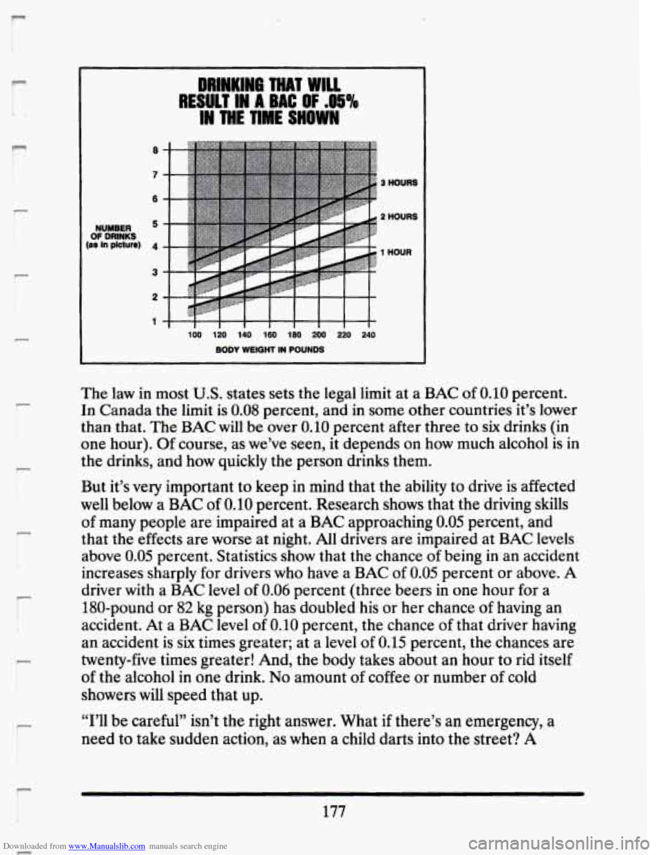 CADILLAC SEVILLE 1993 4.G Owners Manual Downloaded from www.Manualslib.com manuals search engine 1.. I F 
I- 
F 
r 
I- ! 
r I L 
P 
r 
r 
r - -------la THAT WILL 
R-- A BAC OF .85% 
3 HOURS 
2 HOURS 
1 HOUR 
I I I I I I 1 I f I I I  I I I I