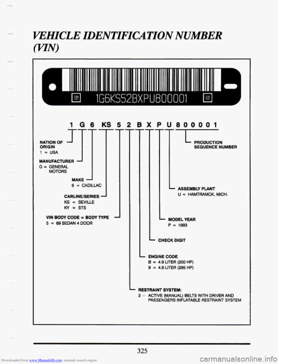 CADILLAC SEVILLE 1993 4.G Owners Manual Downloaded from www.Manualslib.com manuals search engine VEHICLE IDENTIFICATION NUMBER 
EI lG6KS52BXPU800001 EI 
1G 6 KS 5 2 BX P U800001 
G = GENERAL 
MOTORS 
6 = CADILLAC 
CARLINE/SERIES 
KS = SEVIL