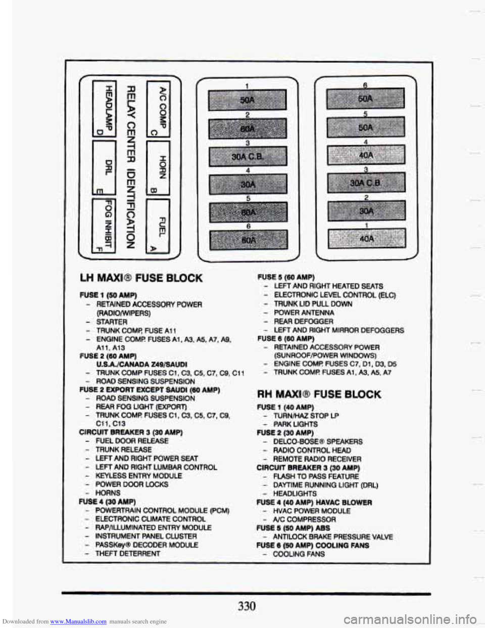 CADILLAC SEVILLE 1993 4.G Owners Manual Downloaded from www.Manualslib.com manuals search engine I 
e 
LH MAXI@ FUSE BLOCK 
FUSE 1 (50 AMP) 
- RETAINED  ACCESSORY  POWER (RADIOMIIPERS) 
- STARTER 
- TRUNK  COMR  FUSE  AI 1 
- ENGINE  COME  