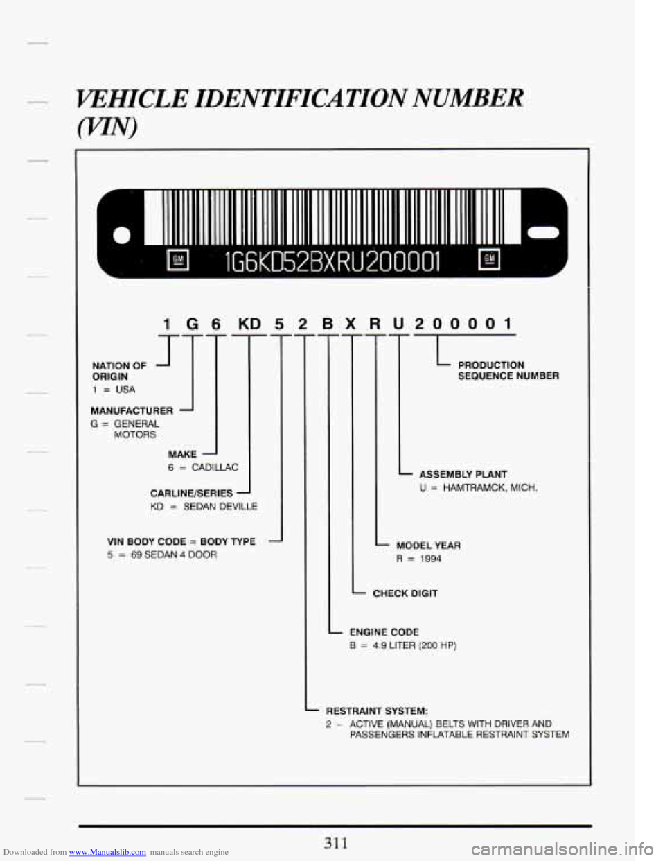 CADILLAC DEVILLE 1994 7.G Owners Manual Downloaded from www.Manualslib.com manuals search engine VEHICLE IDENTIFICATION NUMBER
(VI.)
El - lG6KD52BXRU200001 IG"I
1 G6 KD 5 2 BX R U200001
1 = USA
MANUFACTURER
G = GENERAL
MOTORS
MAKE CADILLAC DEVILLE 1994 7.G Owners Manual Downloaded from www.Manualslib.com manuals search engine VEHICLE IDENTIFICATION NUMBER
(VI.)
El - lG6KD52BXRU200001 IG"I
1 G6 KD 5 2 BX R U200001
1 = USA
MANUFACTURER
G = GENERAL
MOTORS
MAKE