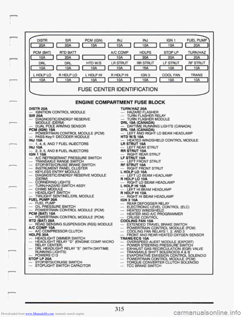 CADILLAC DEVILLE 1994 7.G Owners Manual Downloaded from www.Manualslib.com manuals search engine r I 
r i 
r‘ I 
!- I 
r 
? ! i 
!- i 
I 
r‘ L 
DlSTR SIR PCM  (IGN) INJ  INJ  IGN 1 
]mmmmmmri 
~mnmmmml 
PCM  (BAT) RTD BATT A/C  COMP  HD