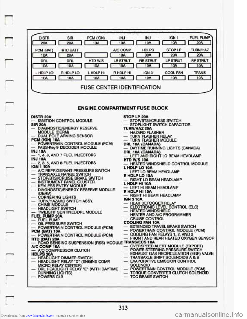 CADILLAC ELDORADO 1994 10.G Owners Manual Downloaded from www.Manualslib.com manuals search engine Y 
r 
r I 
i 
r 
!r: 
i E 
,r 
i E 
L HDLP  LO R HDLP LO L HDLP  HI R HDLP  HI ION 3 COOLFAN TRANS 
I FUSE  CENTER  IDENTIFICATION I 
ENGINE 