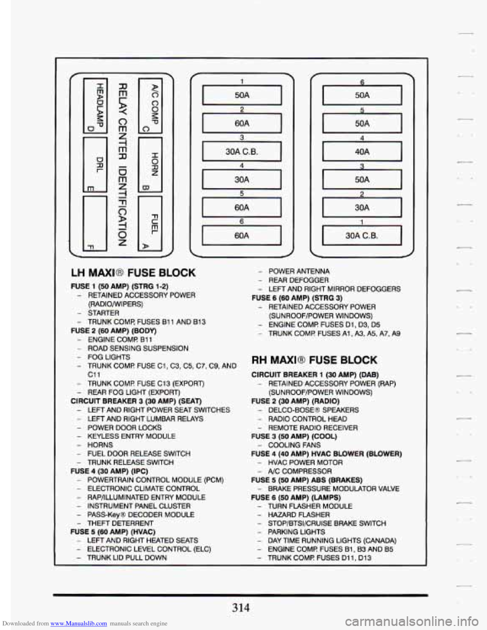 CADILLAC ELDORADO 1994 10.G Owners Manual Downloaded from www.Manualslib.com manuals search engine I 30AC.B. I 
A 
I I 60A 
E 
I 60A I 
I I 50A 
4 
I 40A 1 
n 
LH MAXI8 FUSE BLOCK 
FUSE  1 (50 AMP)  (STRG  1-2) 
- RETAINED  ACCESSORY  POWER (