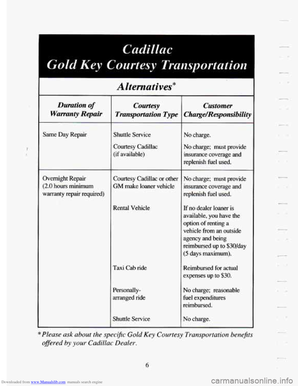 CADILLAC ELDORADO 1994 10.G Owners Manual Downloaded from www.Manualslib.com manuals search engine Cadillac 
Gold Key Courtesy Transportation 
Duration of 
Warranty Repair 
Same  Day  Repair 
Overnight  Repair 
(2.0 hours  minimum 
warranty  