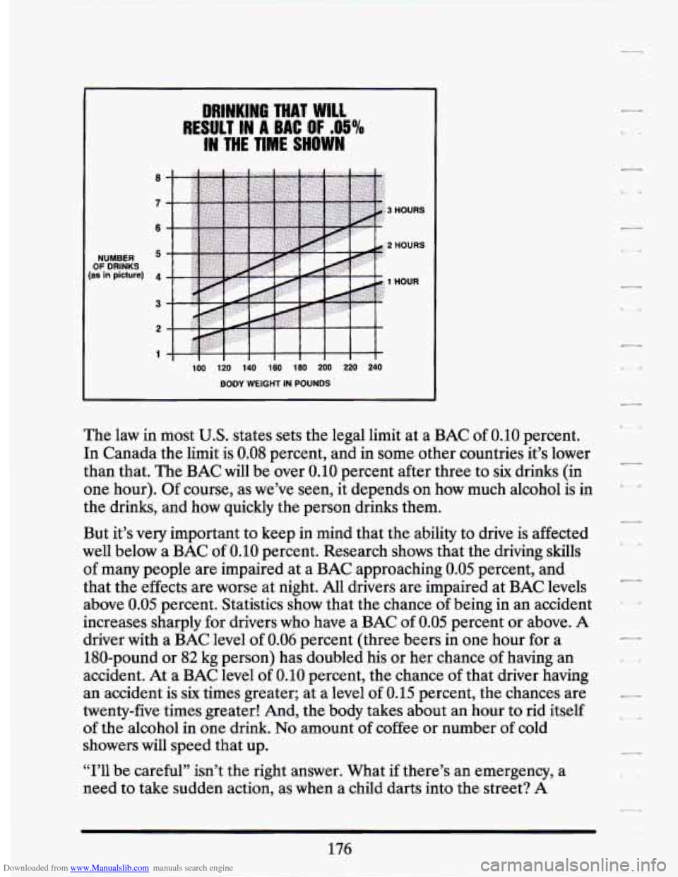 CADILLAC SEVILLE 1994 4.G Owners Manual Downloaded from www.Manualslib.com manuals search engine NUMBER OF DRINKS [as in picture) 
DRINKING THAT WILL 
RESULT IN A BAC OF .O5O/o 
IN THE TIME SHOWN 
100  120  140 160 I80 200  220  240 
BODY W