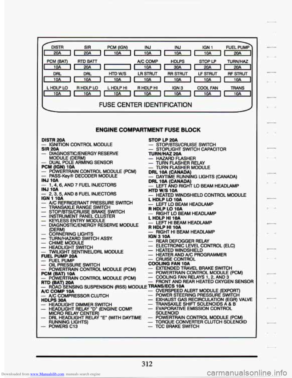 CADILLAC SEVILLE 1994 4.G Owners Manual Downloaded from www.Manualslib.com manuals search engine DISTR  PCM  (IGN)  IGN 1 
, PC;":"),  RTD BATT 
~-1nmmmrl 
A/C COMP  HDLPS  STOP  LP  TURNIHAZ 
HTD 
W/S LR  STRUT RR STRUT LF STRUT  RFSTRUT 