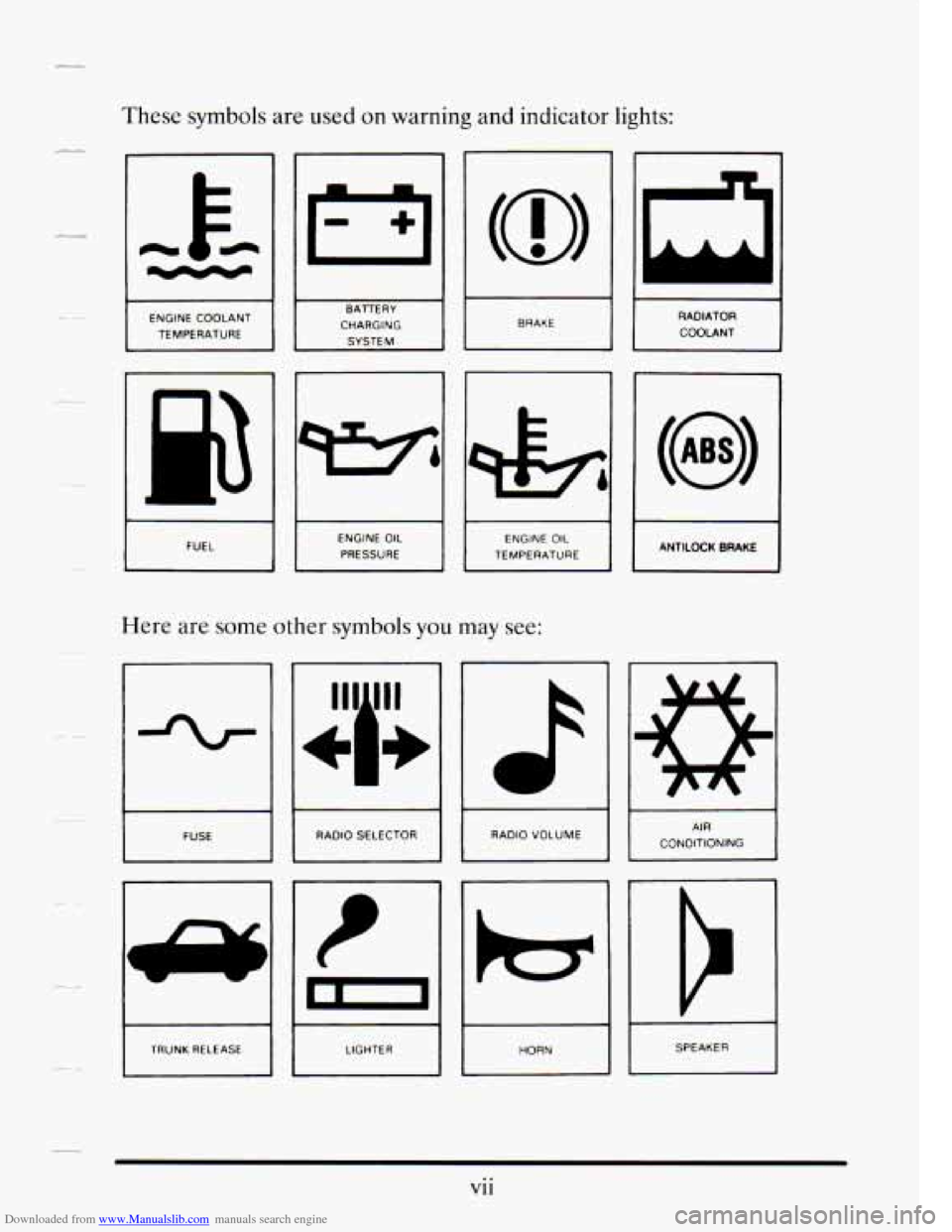 CADILLAC SEVILLE 1995 4.G User Guide Downloaded from www.Manualslib.com manuals search engine These symbols are used on warning and indicator lights:
-I
ENGINE COOLANT TEMPERATURE
I
RADIATOR
COOLANT
BRAKE
CHARGING
U
ANTILOCK B CADILLAC SEVILLE 1995 4.G User Guide Downloaded from www.Manualslib.com manuals search engine These symbols are used on warning and indicator lights:
-I
ENGINE COOLANT TEMPERATURE
I
RADIATOR
COOLANT
BRAKE
CHARGING
U
ANTILOCK B