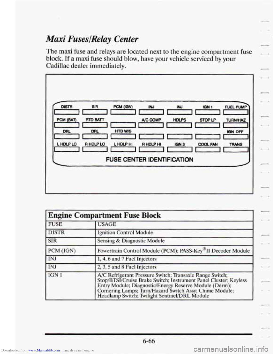 CADILLAC SEVILLE 1995 4.G Owners Manual Downloaded from www.Manualslib.com manuals search engine Mai FuseslRelay Center
The maxi fuse and relays are located next to the engine compartment fuse
block.
If a maxi fuse should blow, CADILLAC SEVILLE 1995 4.G Owners Manual Downloaded from www.Manualslib.com manuals search engine Mai FuseslRelay Center
The maxi fuse and relays are located next to the engine compartment fuse
block.
If a maxi fuse should blow,