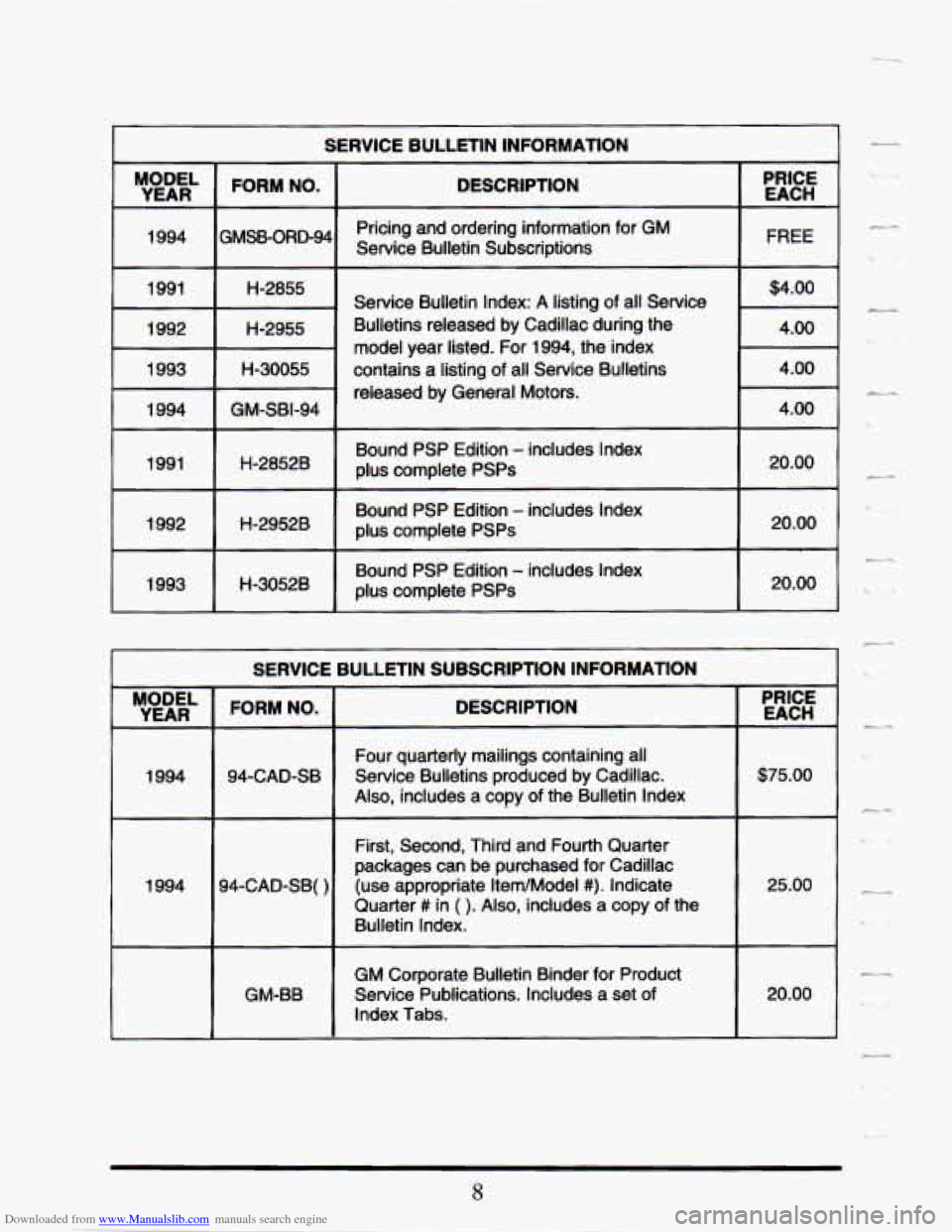 CADILLAC SEVILLE 1995 4.G Owners Manual Downloaded from www.Manualslib.com manuals search engine I SERVICE BULLETIN INFORMATION
1994
1991
1992
1993
1994
1991
1992
1993
FORM NO. I DESCRIPTION
I
Pricing and ordering informatio CADILLAC SEVILLE 1995 4.G Owners Manual Downloaded from www.Manualslib.com manuals search engine I SERVICE BULLETIN INFORMATION
1994
1991
1992
1993
1994
1991
1992
1993
FORM NO. I DESCRIPTION
I
Pricing and ordering informatio