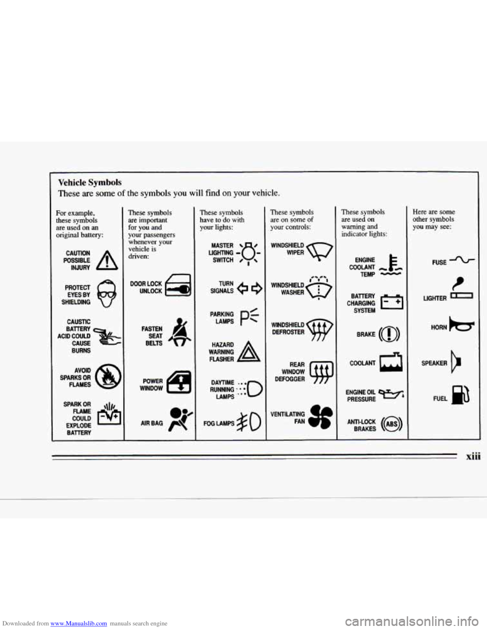 CADILLAC DEVILLE 1996 7.G Owners Manual Downloaded from www.Manualslib.com manuals search engine c 
c 
Vehicle Symbols 
These  are  some of the symbols you will find on your vehicle. 
For example, 
these  symbols 
are  used  on 
an 
origina