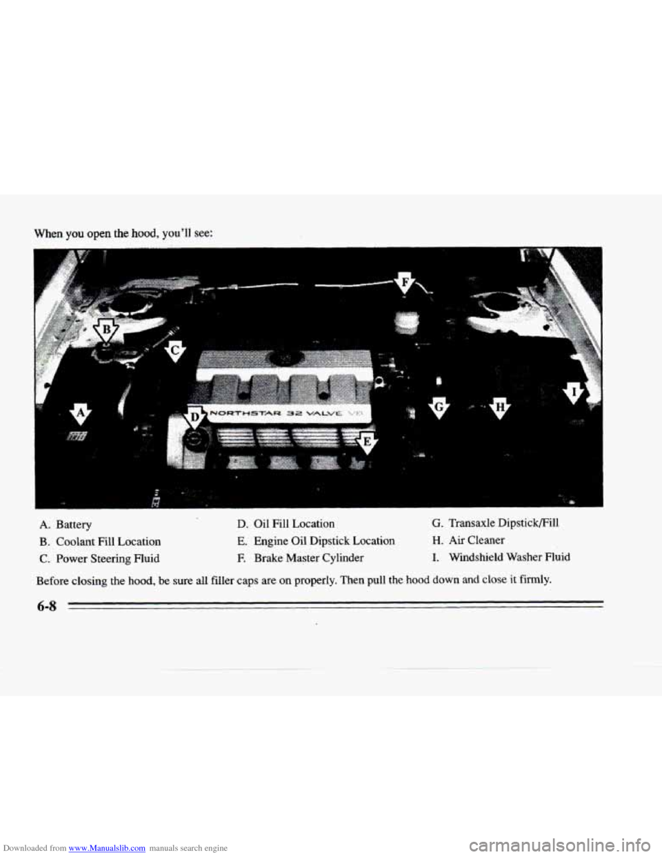 CADILLAC DEVILLE 1996 7.G Owners Manual Downloaded from www.Manualslib.com manuals search engine When you open the hood, youll see: 
.. .. 
IC -: ...... 
," 
.,I .: .*. - 
A. Battery 
€3. Coolant  Fill Location 
C.  Power  Steering Flui